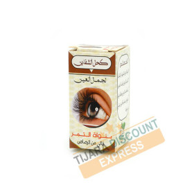 dates nuclei Kohl